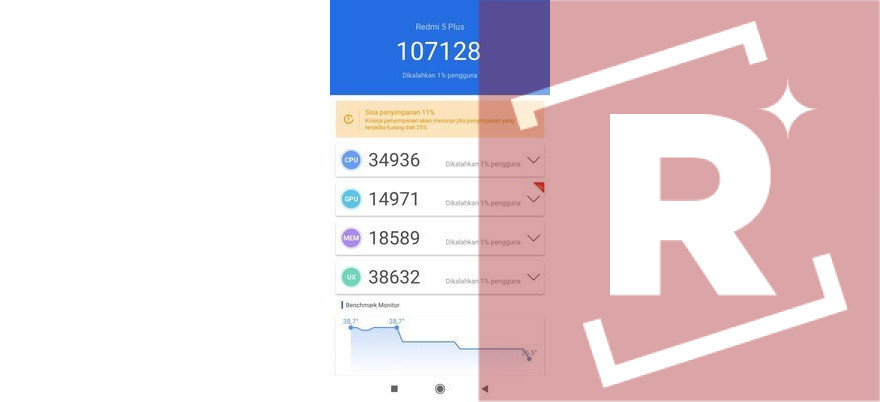 Hasil skor di Antutu Benchmark Apk